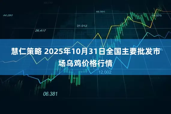 慧仁策略 2025年10月31日全国主要批发市场乌鸡价格行情